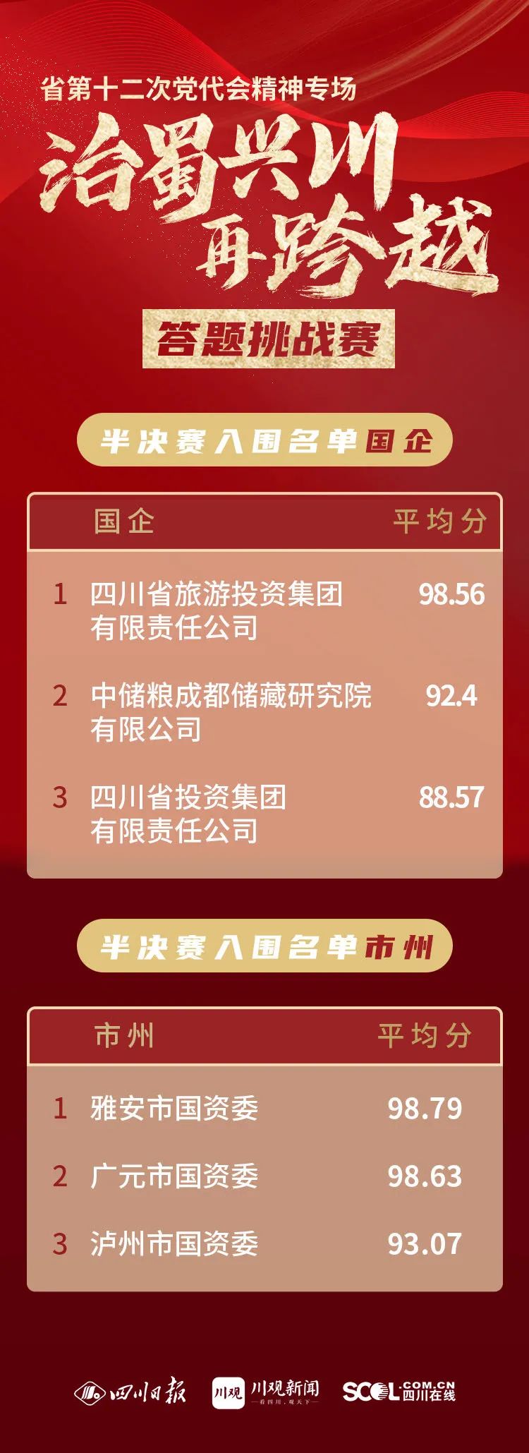 42b4e137-45c7-4f07-9b55-6d3b2a062be6 42b4e137-45c7-4f07-9b55-6d3b2a062be6