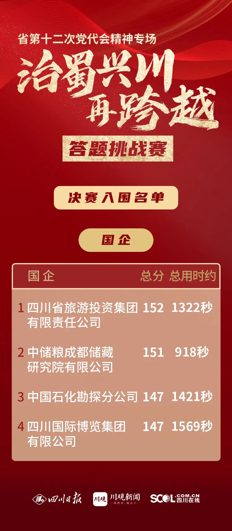71270873-0cf2-4fa1-b2ba-85b0cc345a49 71270873-0cf2-4fa1-b2ba-85b0cc345a49